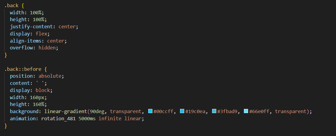 Back side glowing animation